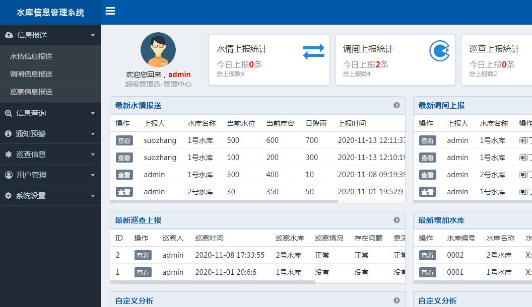 水库管理系统主页 水库管理系统主页