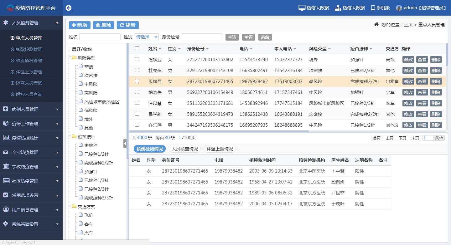 重点人员管控 重点人员管控